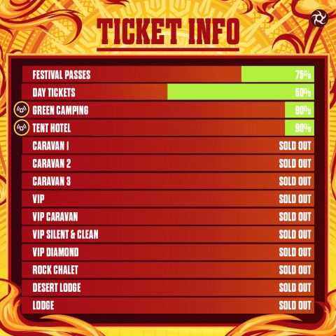 NR22 Ticket Info