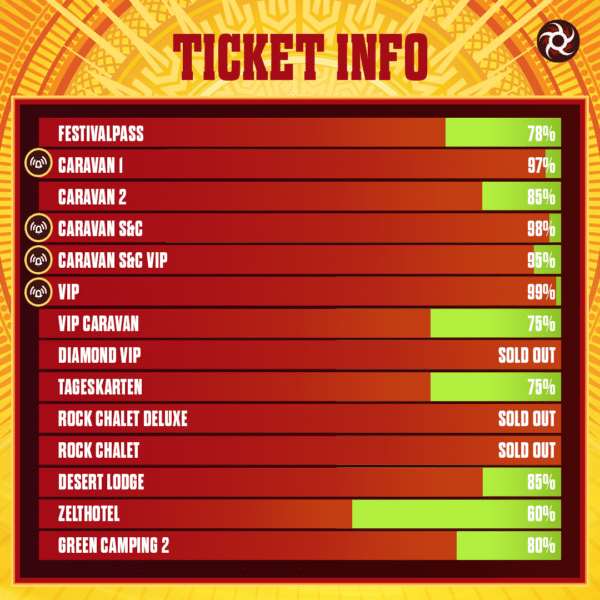Einige Ticketkontingente werden knapp!